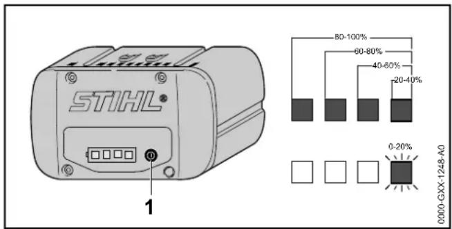STIHL FSA 90 R - Recharge de la batterie - 1