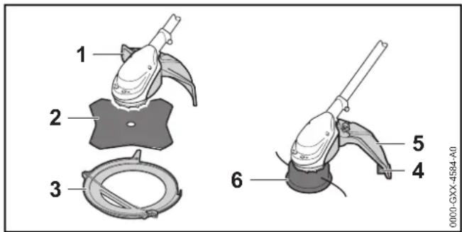 STIHL FSA 90 R - Capots protecteurs et outils de coupe - 1