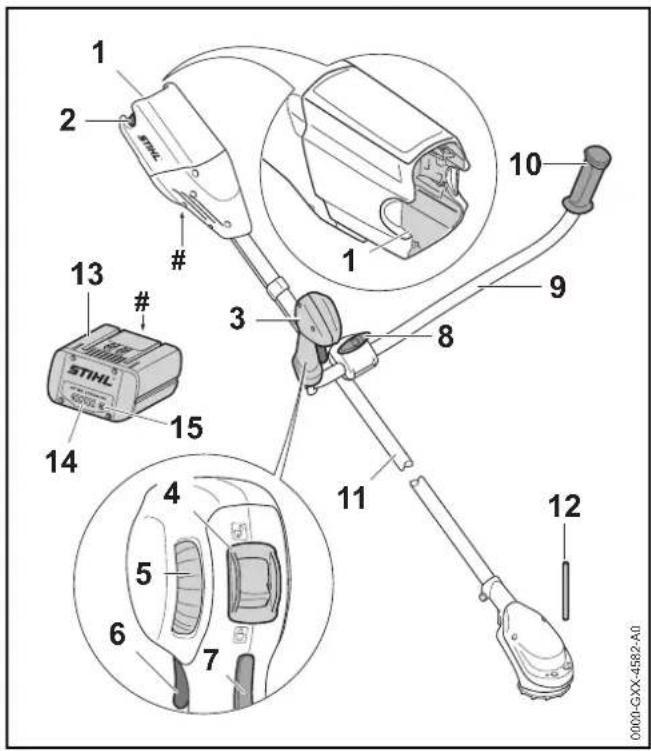 STIHL FSA 90 R - Raivaussaha STIHL FSA 90 ja akku - 1