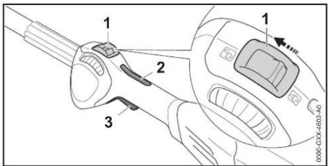 STIHL FSA 90 R - FSA 90 R - 1