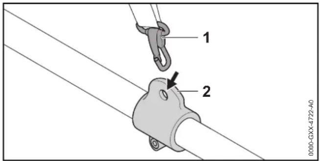 STIHL FSA 90 R - Motorsense halten und führen - 1