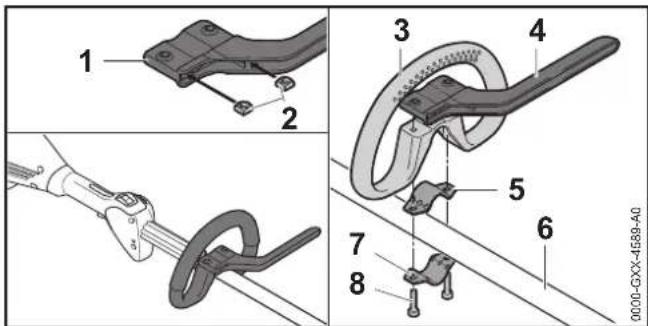 STIHL FSA 90 R - Montare il limitatore di taglio. - 1