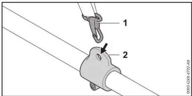 STIHL FSA 90 R - Tenuta e guida del decespugliatore - 3