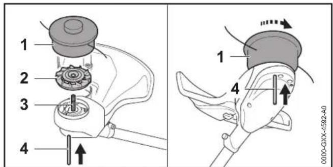 STIHL FSA 90 R - Incorporar o cabeçote de corte - 1
