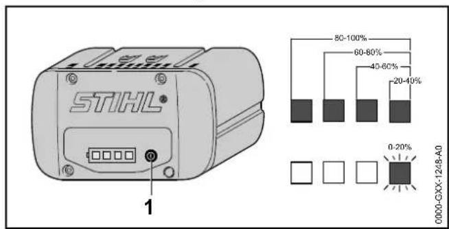 STIHL FSA 90 R - Laadtoestand weergeven - 1