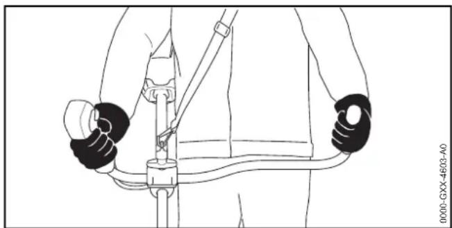 STIHL FSA 90 R - Holding and Controlling the Trimmer - 2