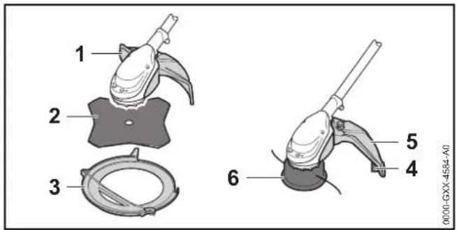 STIHL FSA 90 R - Beschermkappen en snijgarnituren - 1