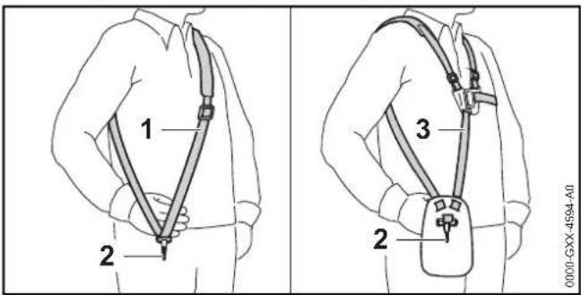 STIHL FSA 90 R - Fitting and Adjusting the Carrying System - 1