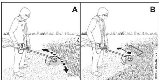 STIHL FSA 90 R - Klipping - 1