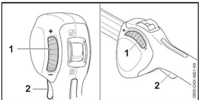 STIHL FSA 90 R - Reaktionskrafter - 2