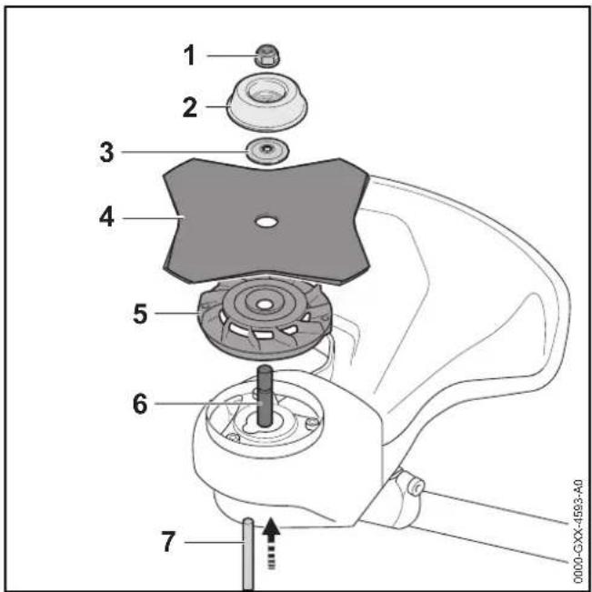 STIHL FSA 90 R - Montering af metal-skaereværktj - 1