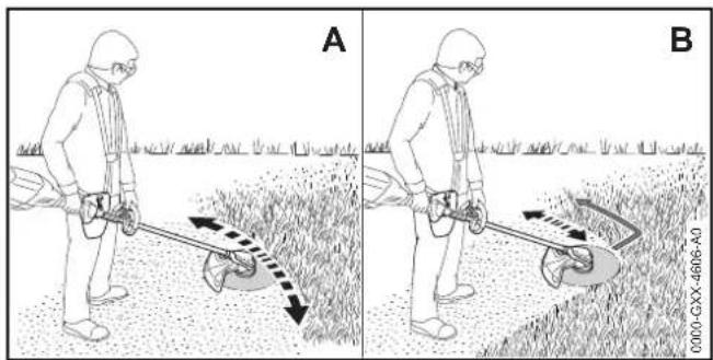 STIHL FSA 90 R - Falciatura - 1
