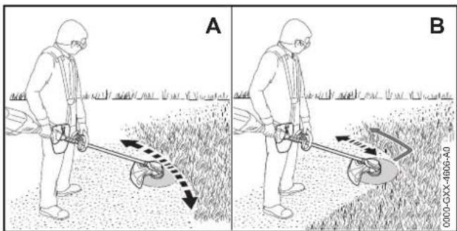 STIHL FSA 90 R - Slaning - 1