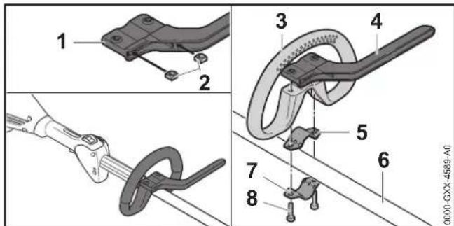 STIHL FSA 90 R - Montañ ogranicznika krok战略布局 - 1