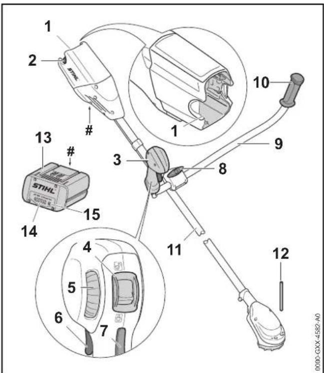 STIHL FSA 90 R - Kosa mechaniczna STIHL FSA 90 z akumulatorem - 1