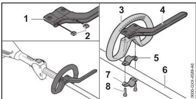 STIHL FSA 90 R - Montage de la protection - 1