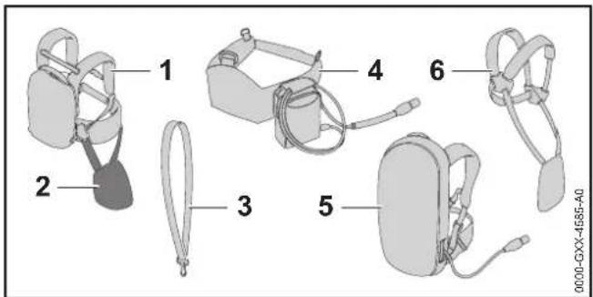 STIHL FSA 90 R - Bärsystem - 1