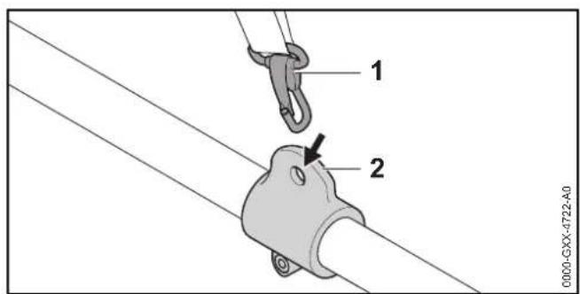 STIHL FSA 90 R - Prise en mains et utilisation de la débroussailleuse - 3
