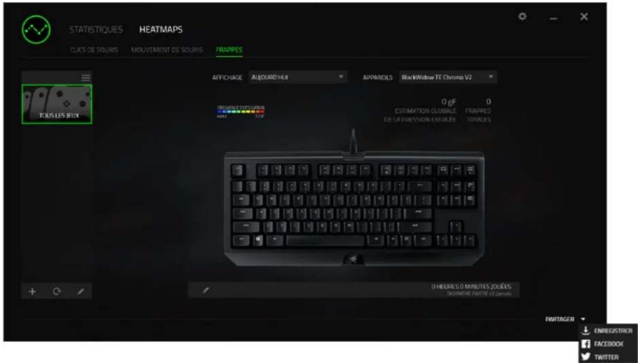 RAZER BlackWidow Tournament Edition Chroma - Médias sociaux - 1