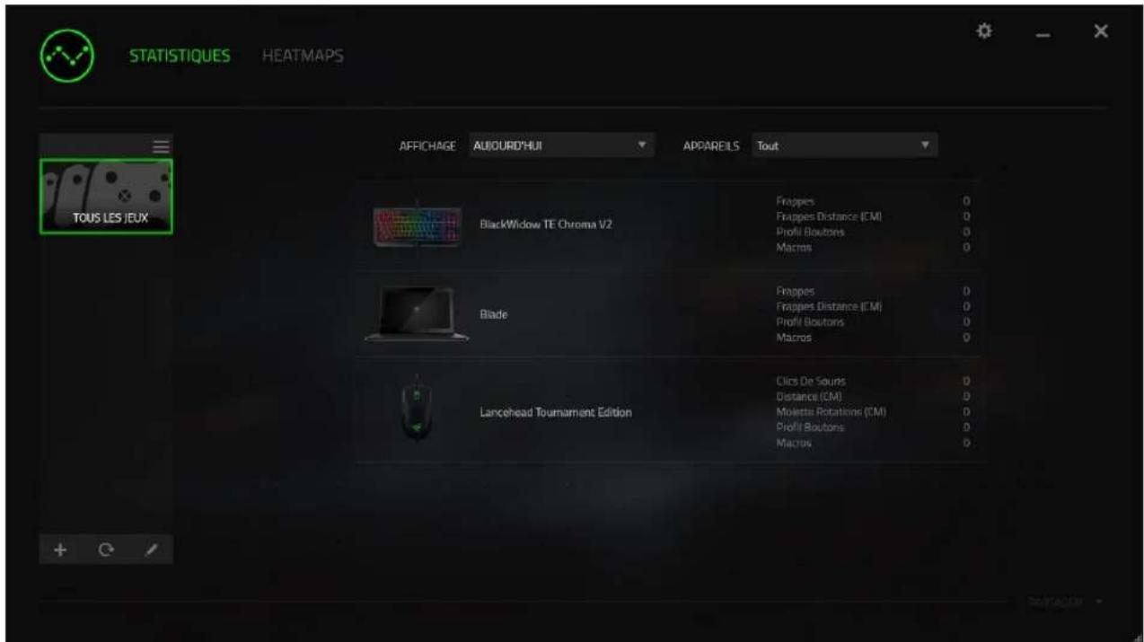 RAZER BlackWidow Tournament Edition Chroma - Liste des jeux - 1