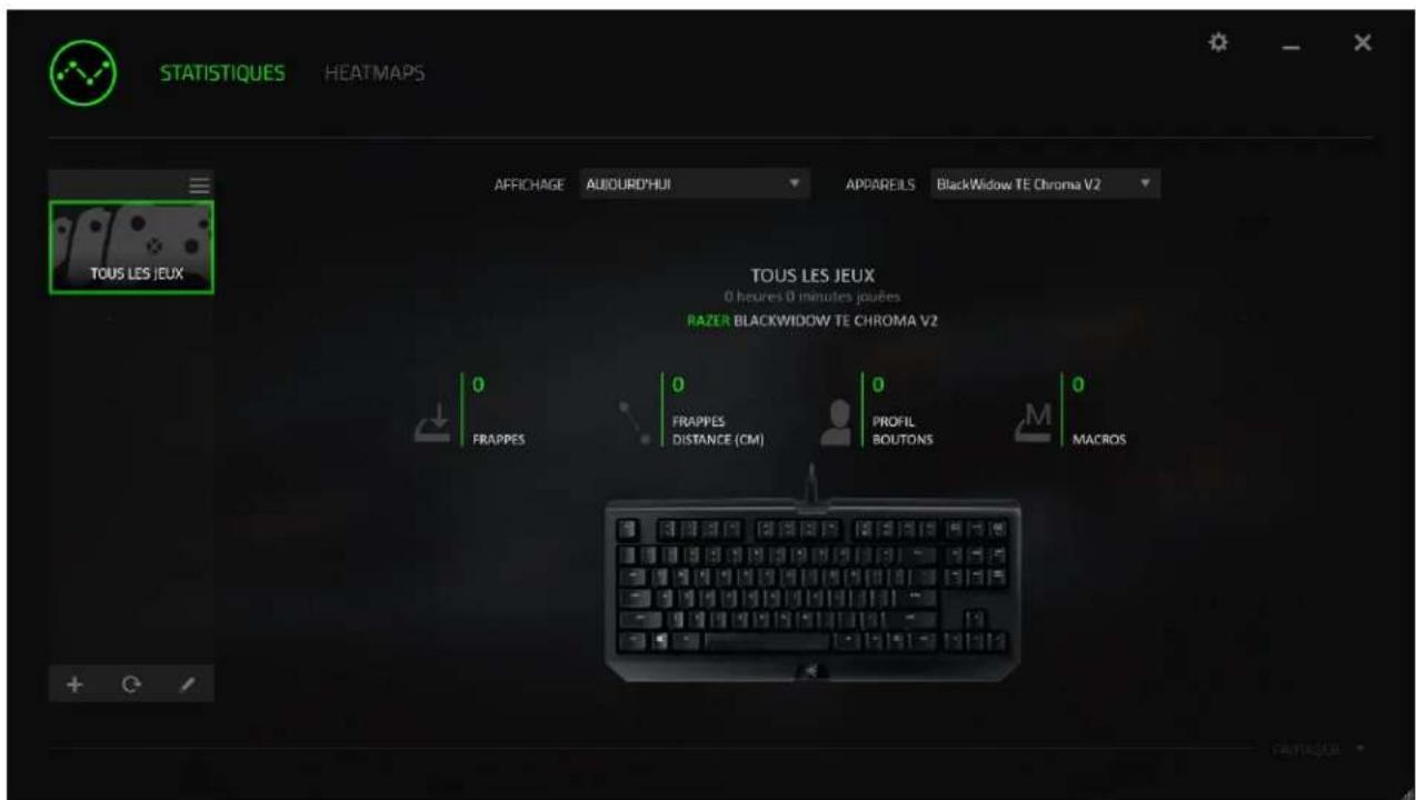 RAZER BlackWidow Tournament Edition Chroma - Onglet Statistiques - 1