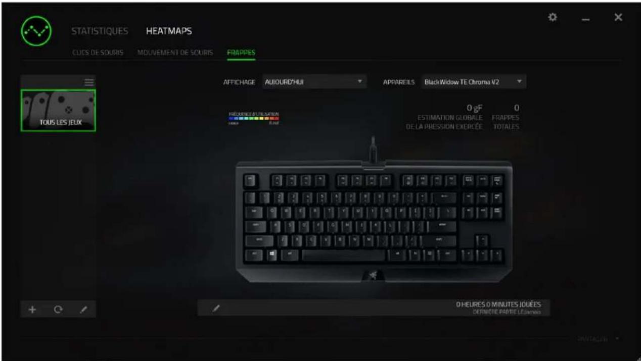 RAZER BlackWidow Tournament Edition Chroma - Onglet Heatmaps - 1