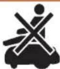 BLACK & DECKER BCRMW122 - Symbol Description - 5