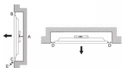 SAMSUNG SBBPB64HV4 - | Installation on a perpendicular or indented wall / Installation sur une paroi perpendicular ou un mur en retrait - 1