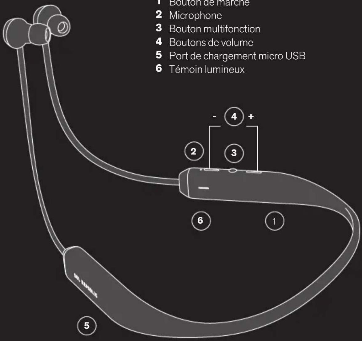 1 Bouton de marché 2 Microphone 3 Bouton multifonction 4 Boutons de volume 5 Port de chargement micro USB 6 Témoin lumineux - 4 + 2 3 6 1 5