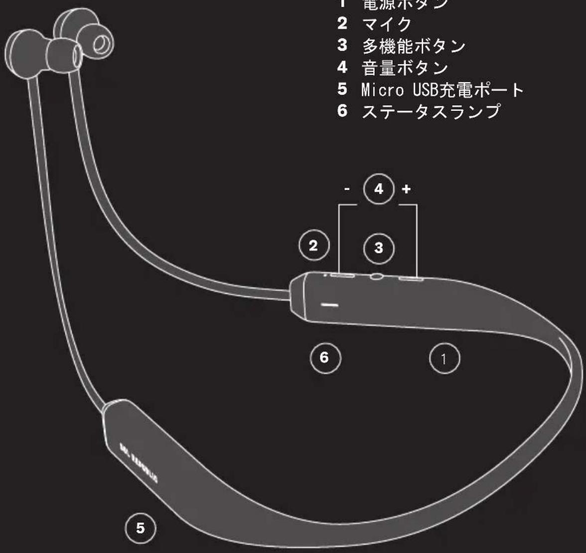 Sol Republic Shadow Wireless - FASE 4 - 1