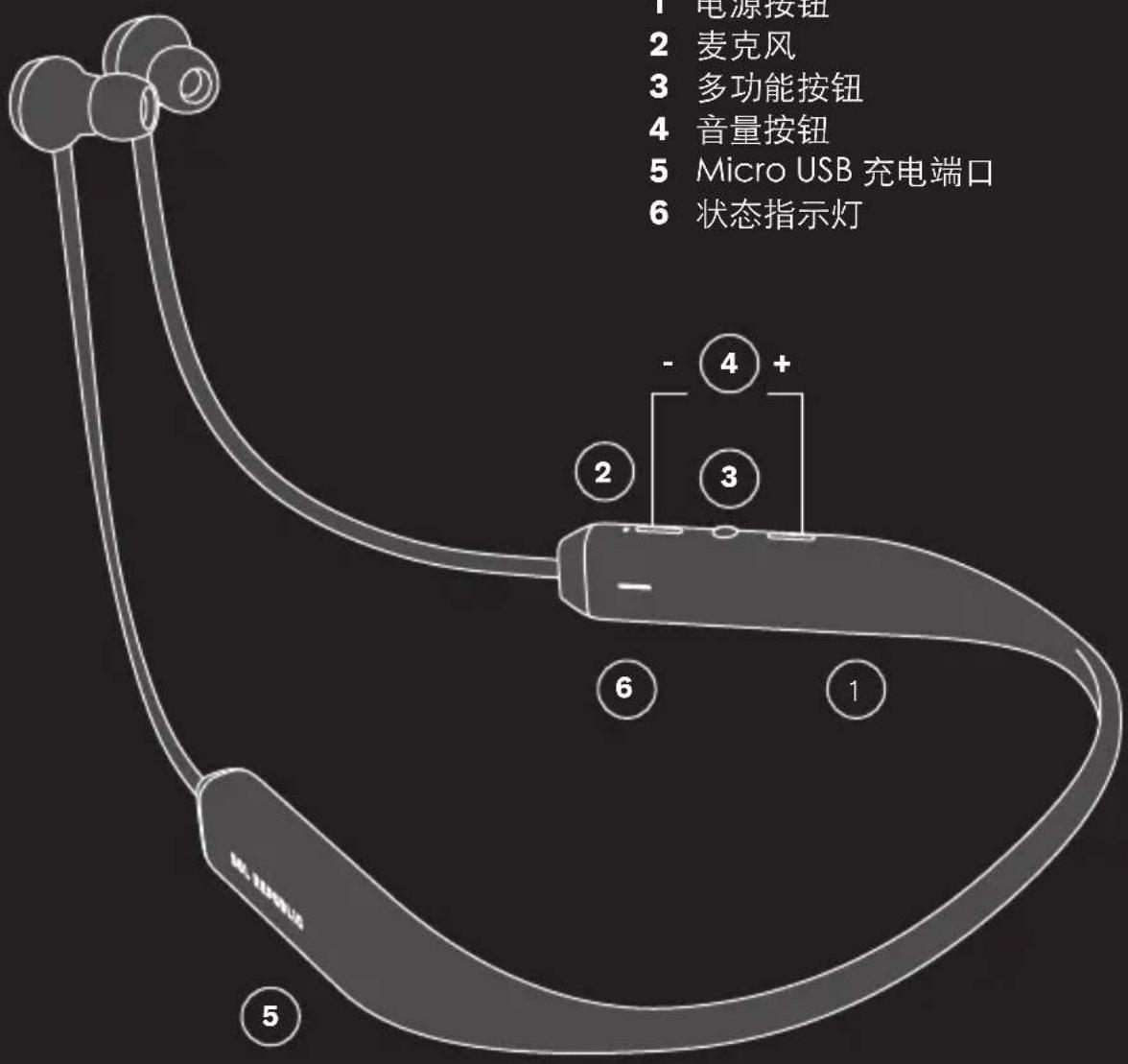 Sol Republic Shadow Wireless - 注記 - 2