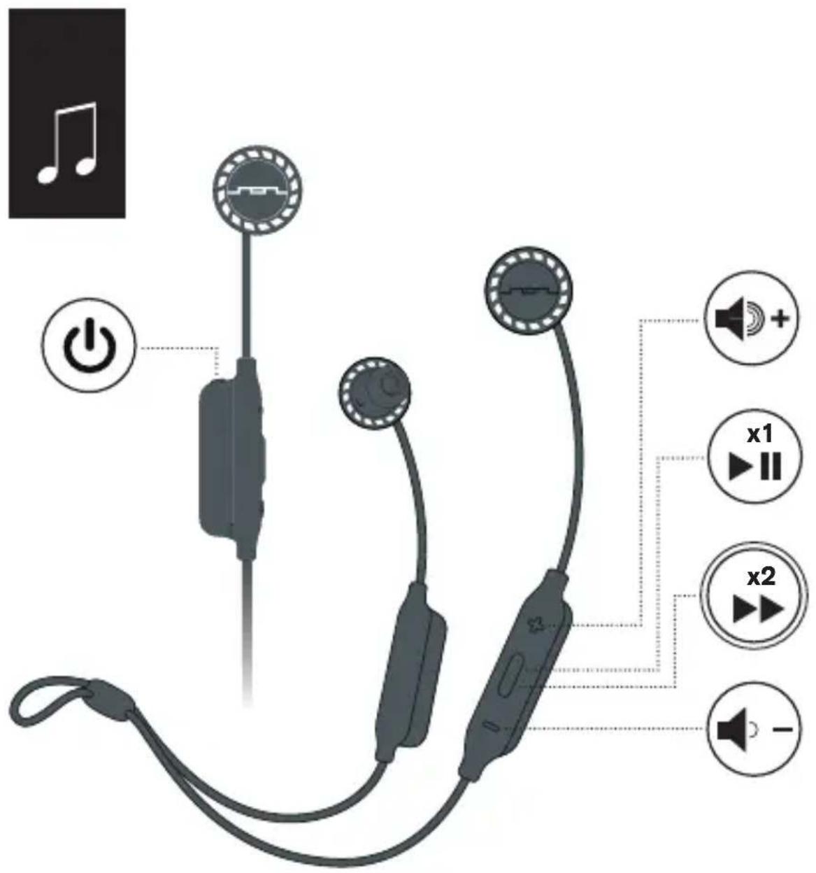 Sol Republic Relays Sport Wireless - BIENVENUE - 1