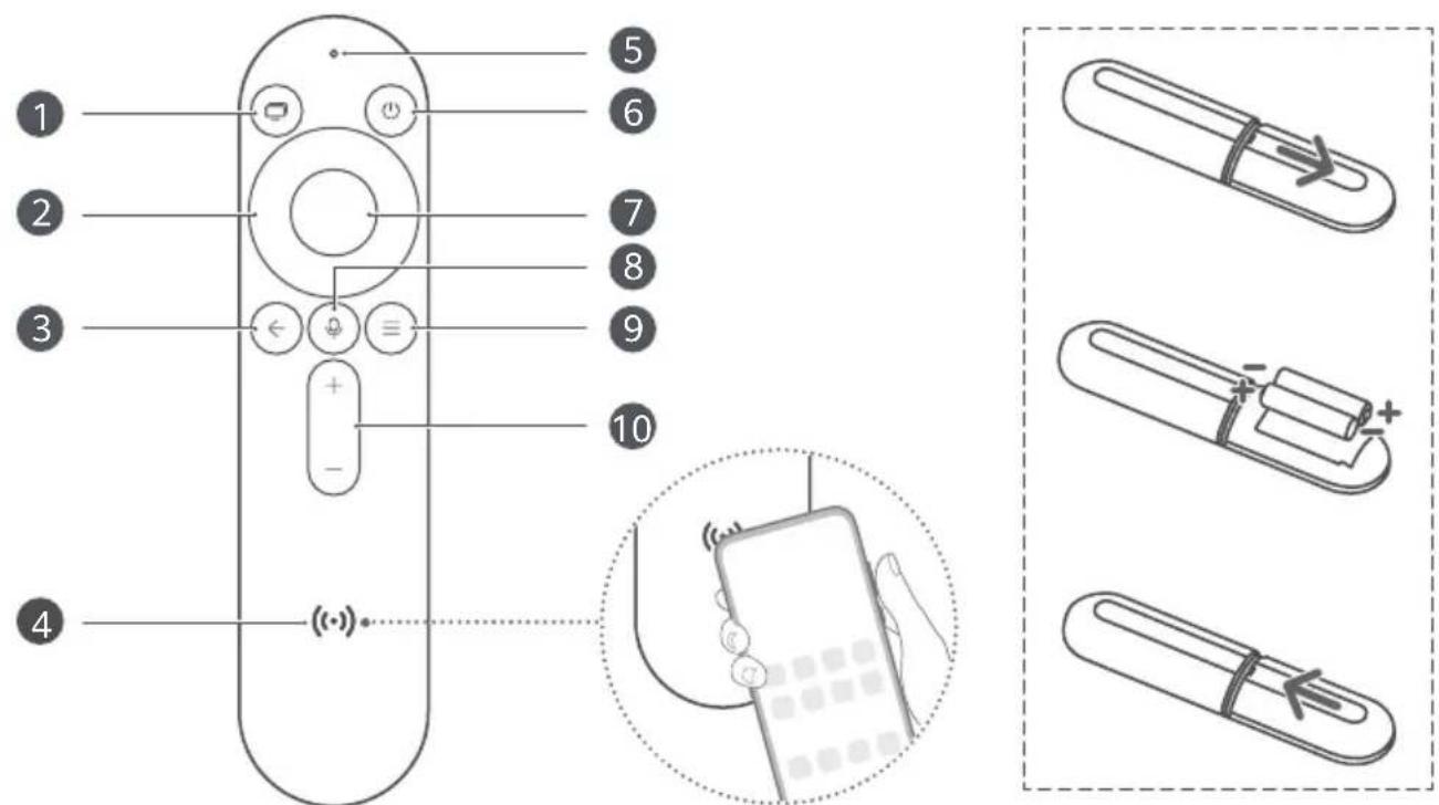 HUAWEI Vision S - Remote Control - 1