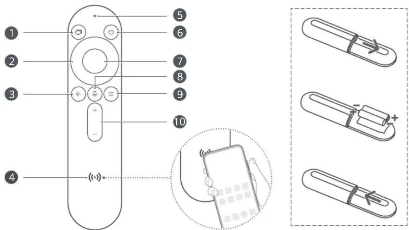 HUAWEI Vision S - Wygląd pilota - 1