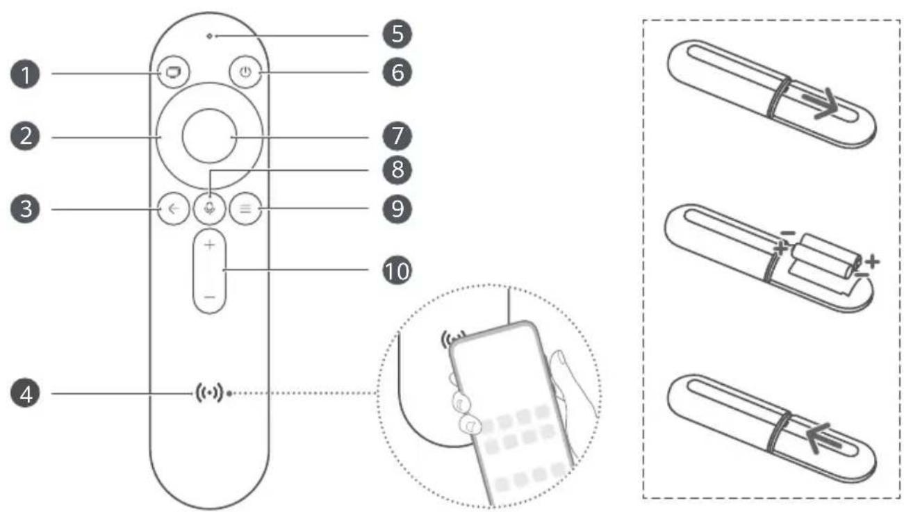 HUAWEI Vision S - Remote-Steuerung - 1