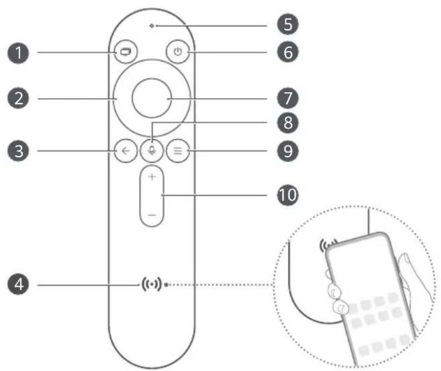HUAWEI Vision S - 1