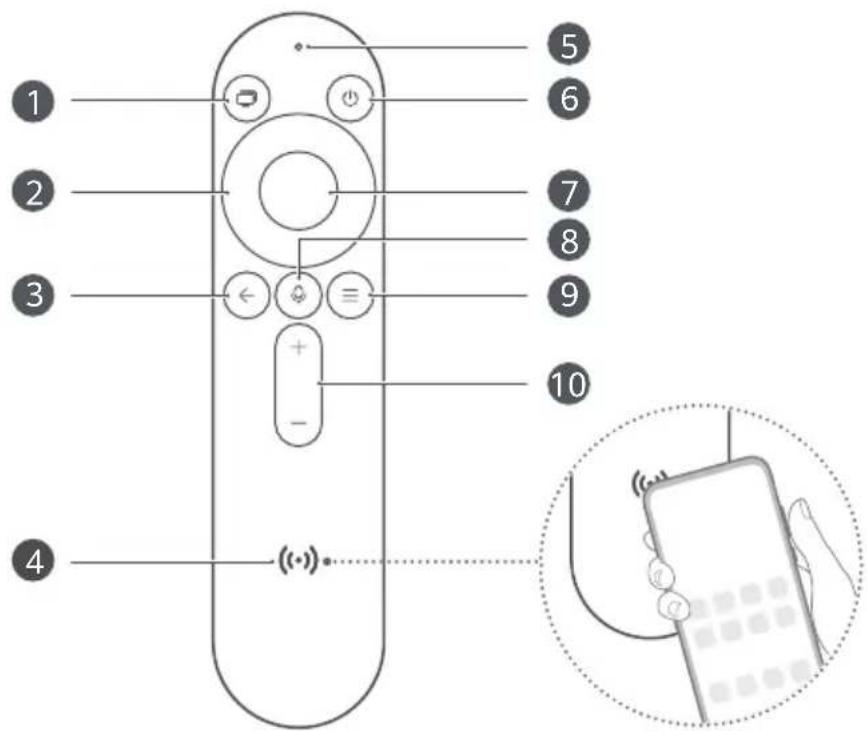 HUAWEI Vision S - Aspecto del mando a distancia - 1
