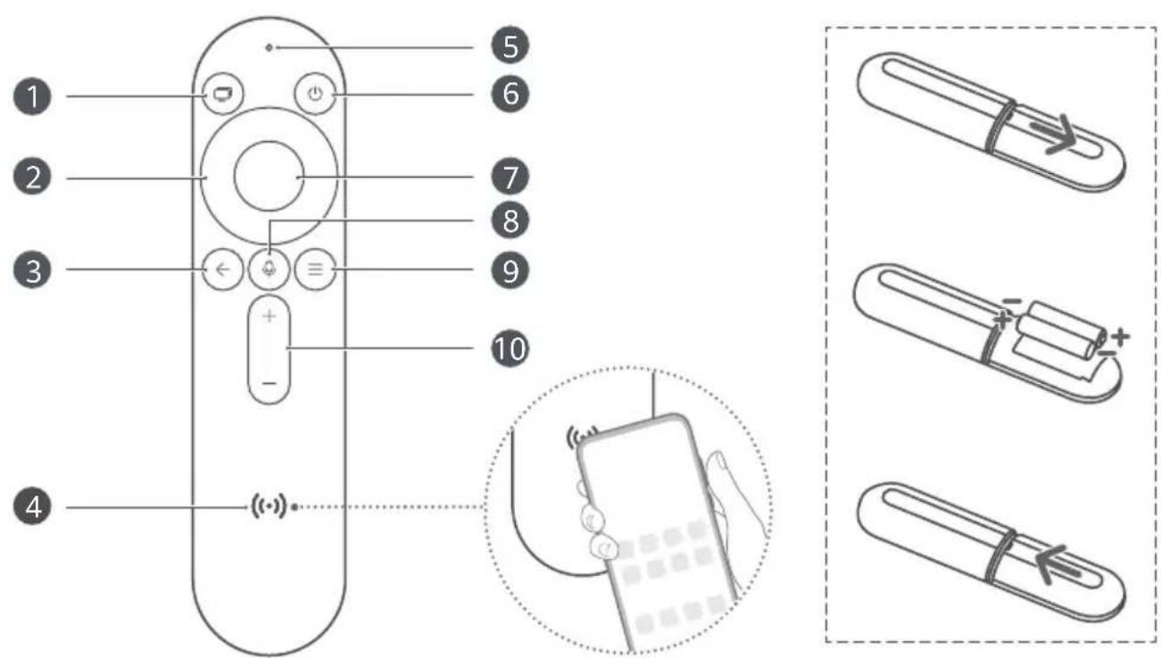 HUAWEI Vision S - Contents - 2