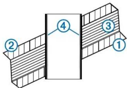 GARMIN GT51MTHP - AVERTISSEMENT - 1