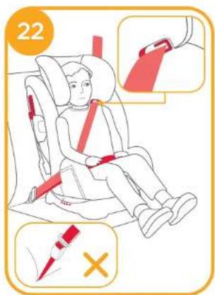 Joie Fortifi - ii. Securing your Child in the Child Restraint - 1
