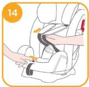 Joie Fortifi - ii. Securing your Child in the Child Restraint - 1