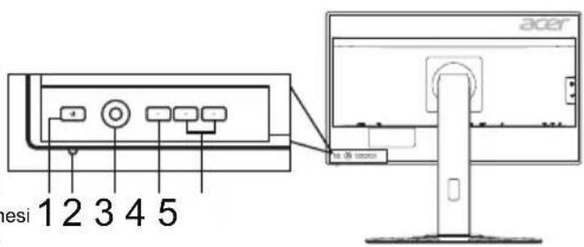 ACER Predator XB252Q - Monitörünüzü Bilgisayara Bağlama - 3