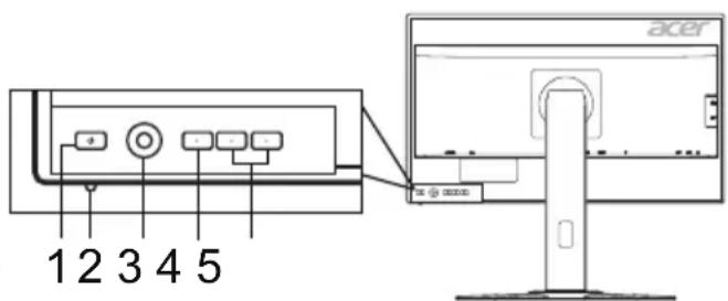 ACER Predator XB252Q - Udvendige knapper - 2