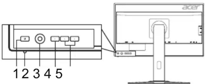 1 2 3 4 5 acer