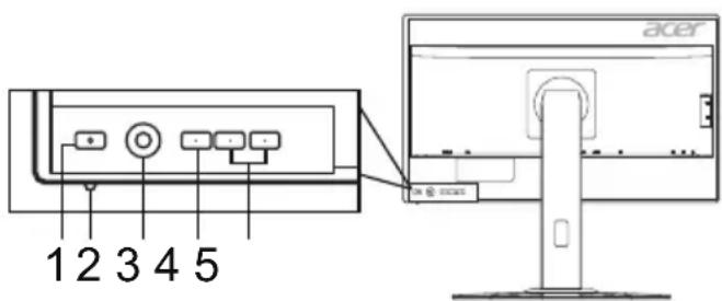 ACER Predator XB252Q - Εξωτερικά στοιχεία ελέγχου - 1
