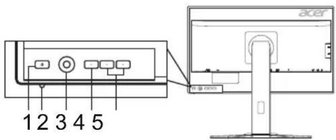 ACER Predator XB252Q - Näytön liittäminen tietokoneeseen - 2
