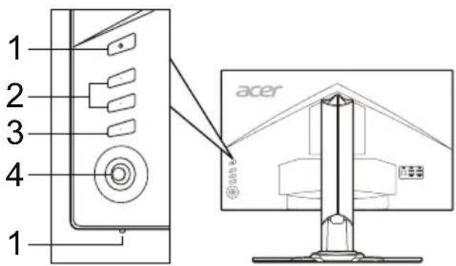 ACER Predator Z271U - 外部控件 - 1