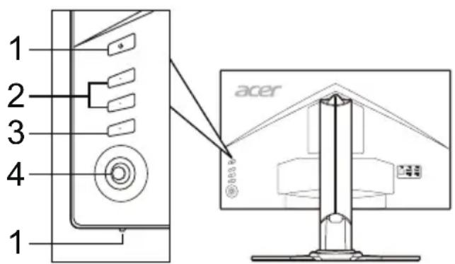 ACER Predator Z271U - Commandes externes - 2