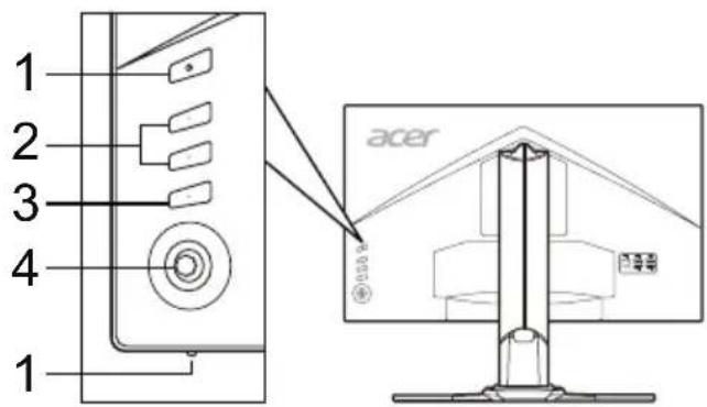 ACER Predator Z271U - Füusilised nupud - 1