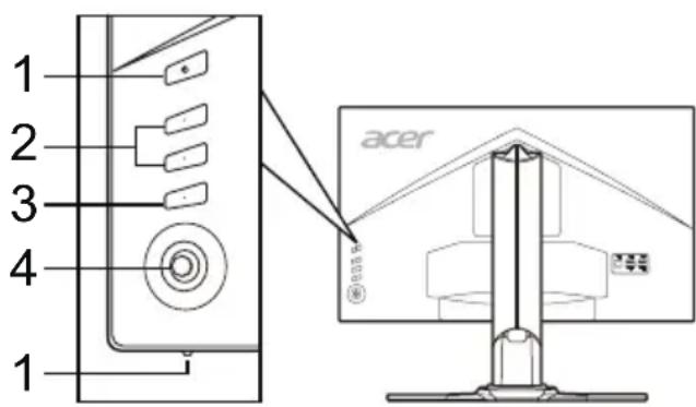 ACER Predator Z271U - Knuppen op de behuizing - 1